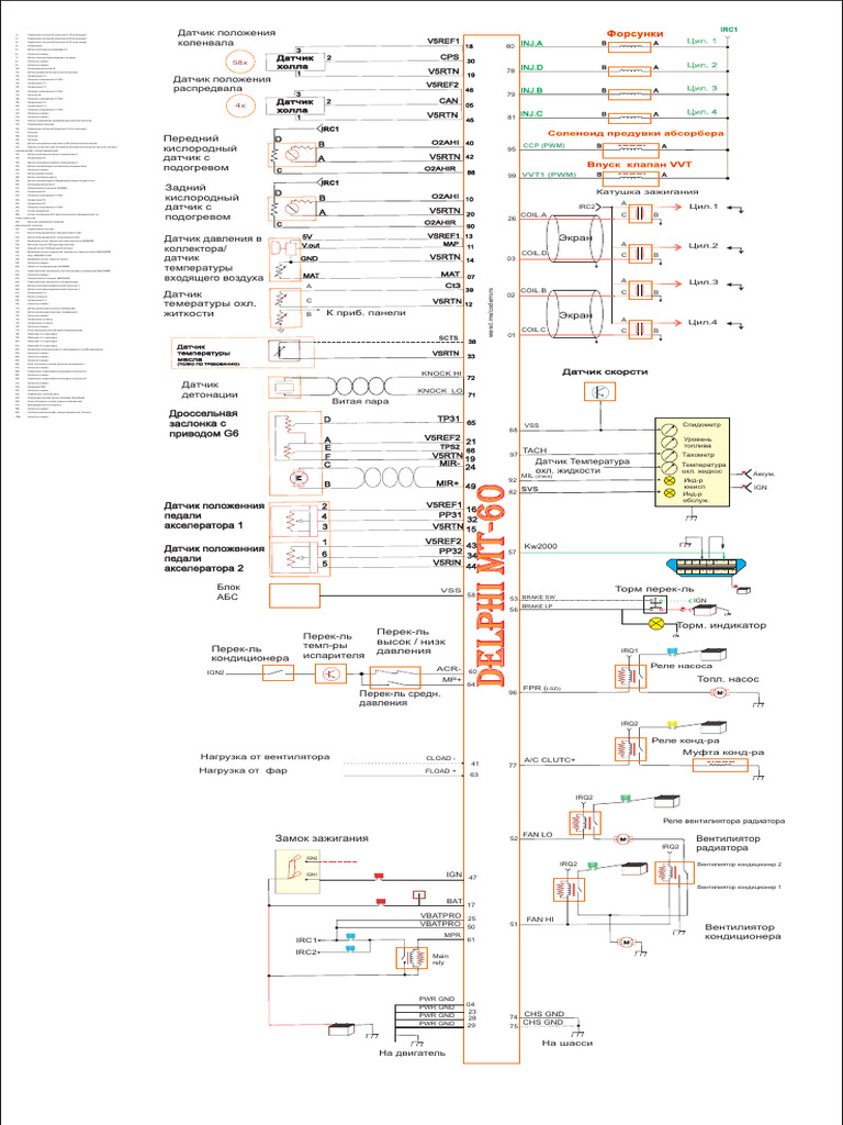 Delphi MT-60.. | PDF