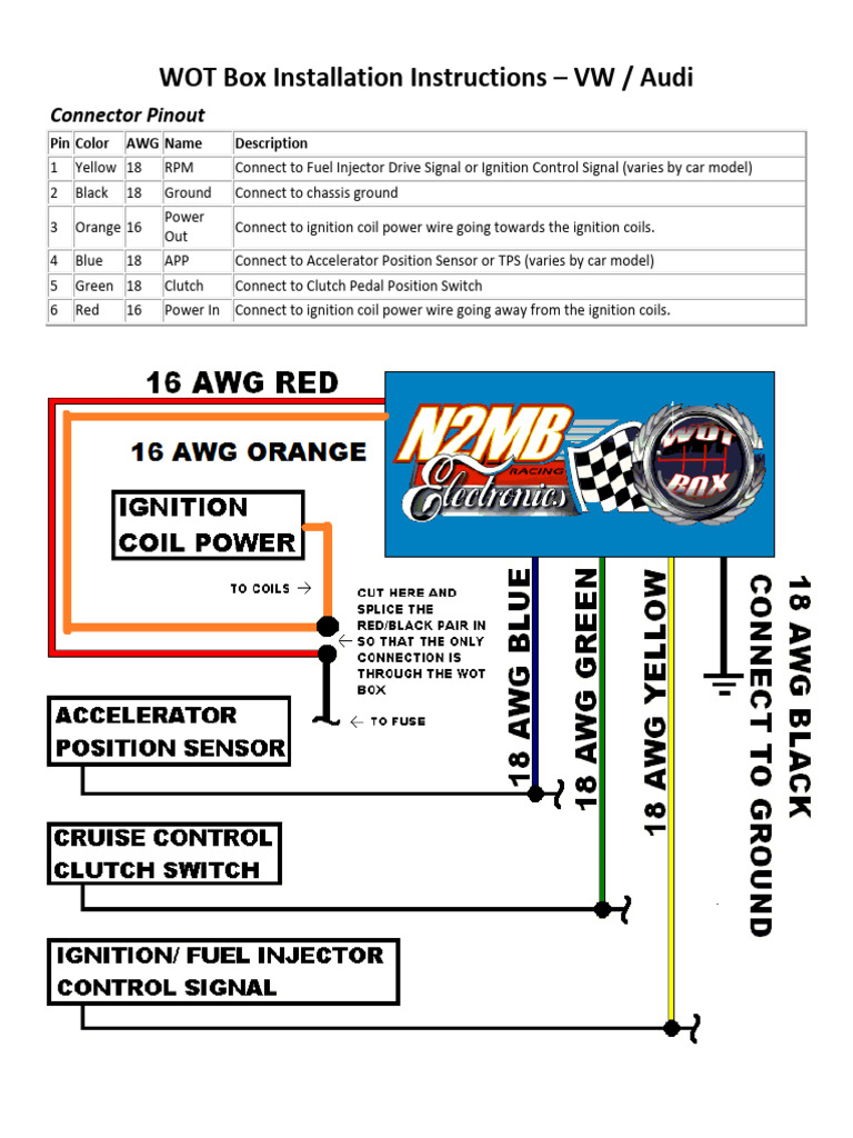 WOT Box Installation Guide for VW/Audi | PDF | Throttle | Volkswagen
