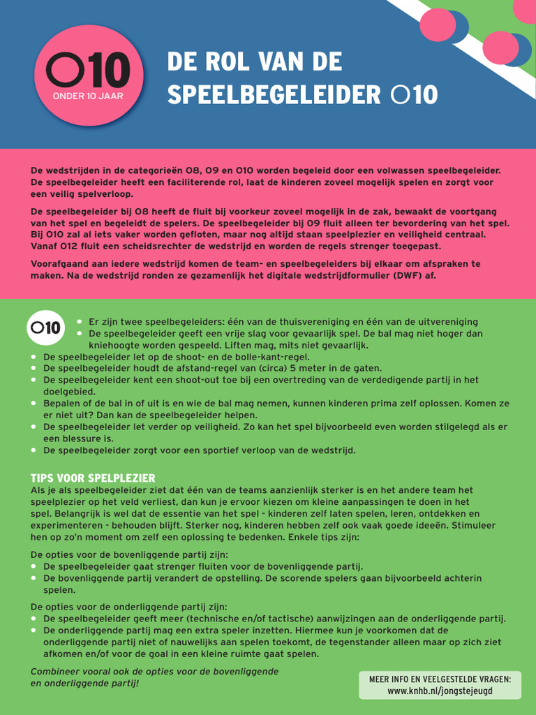 Rol Speelbegeleider O10 022024 | PDF