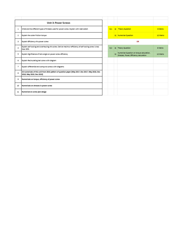 DME Imp Questions For End Sem Exam | PDF | Mechanics | Solid Mechanics