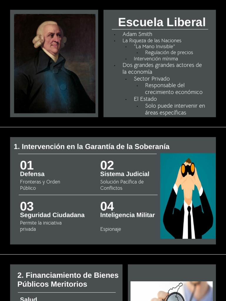 Principios de la Escuela Liberal en Economía | PDF | Deuda | Economias
