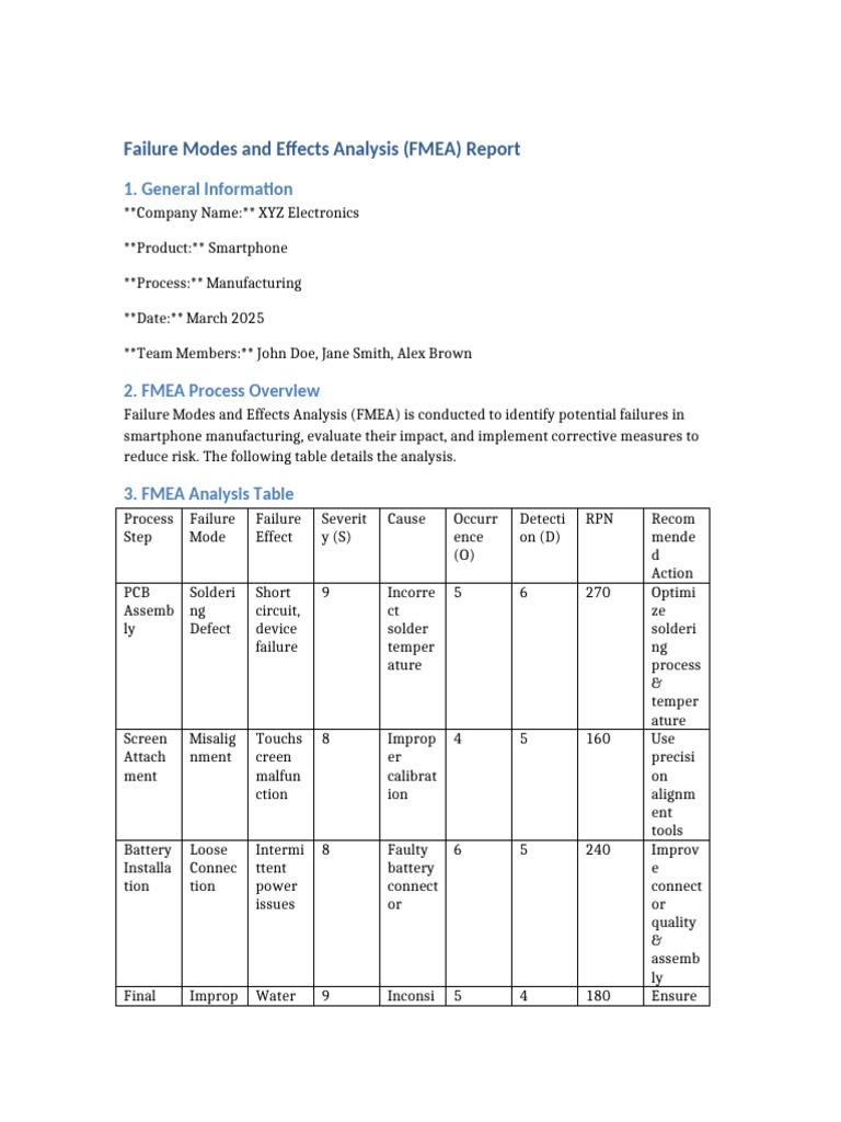 FMEA Report for Smartphone Manufacturing | PDF