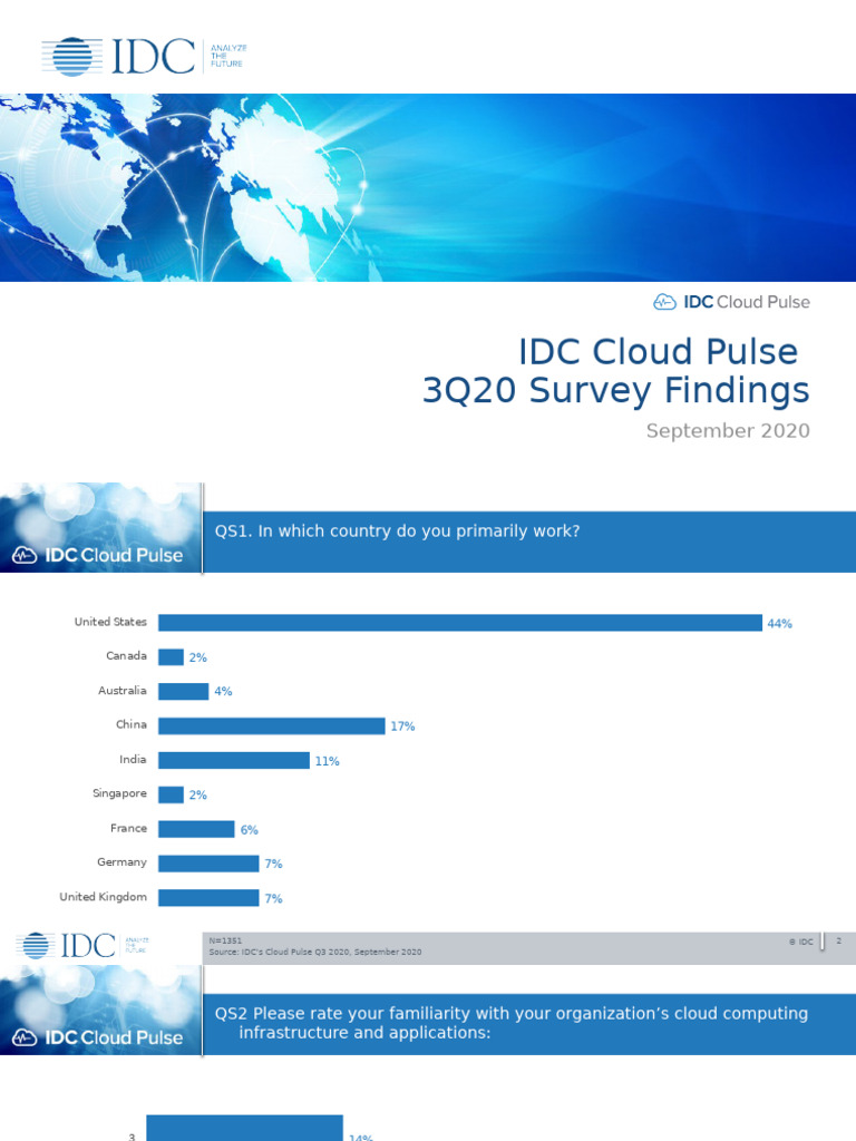 Cloud Pulse Q4 | PDF | Cloud Computing | Software As A Service