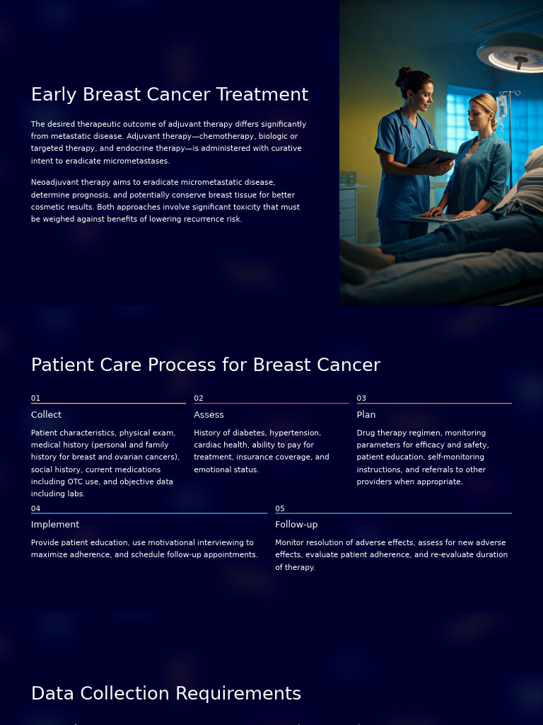 Breast-Cancer Part II-Detailed Slides | PDF | Breast Cancer | Mastectomy