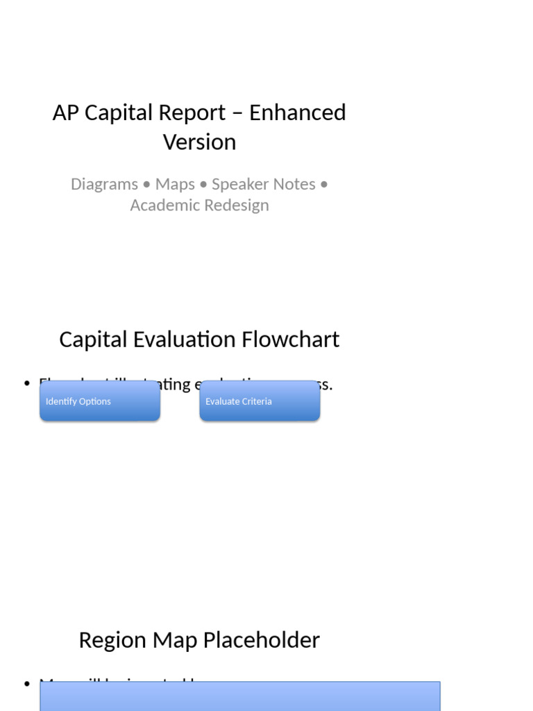 AP Capital Report: Evaluation Flowchart | PDF | Infographics ...