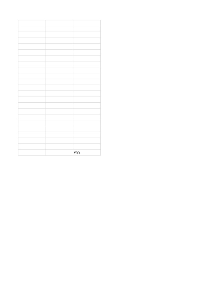Untitled Spreadsheet 1 | PDF