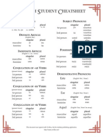 Spanish Student Cheatsheet