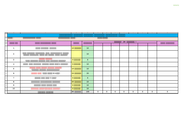 Score Card For Arutkalai Training V5 | PDF