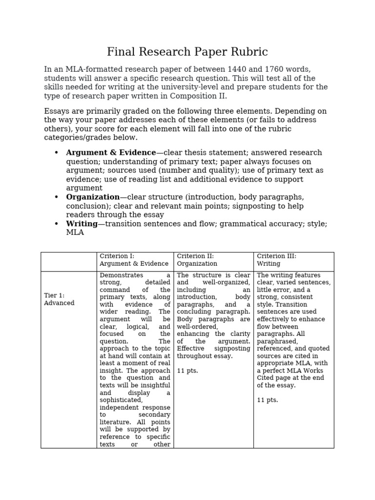 Research Paper Grading Rubric | PDF | Argument | Essays