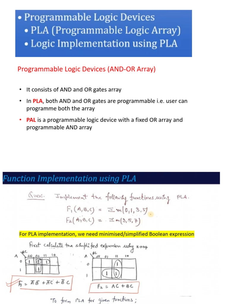 Understanding Programmable Logic Devices | PDF