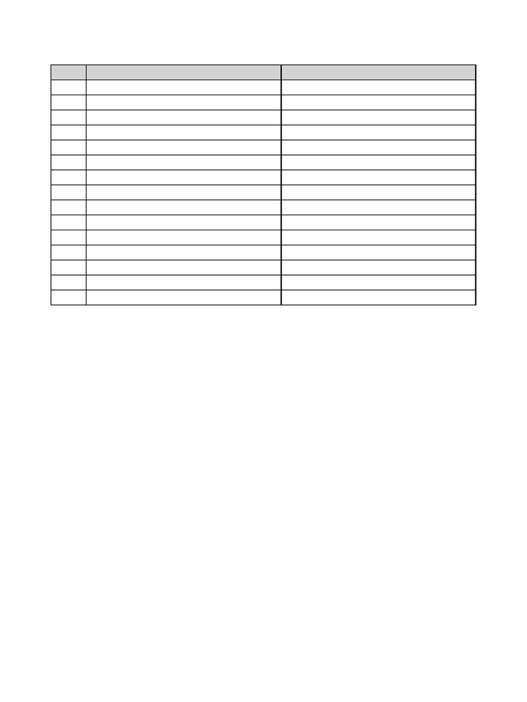 Answers Table | PDF
