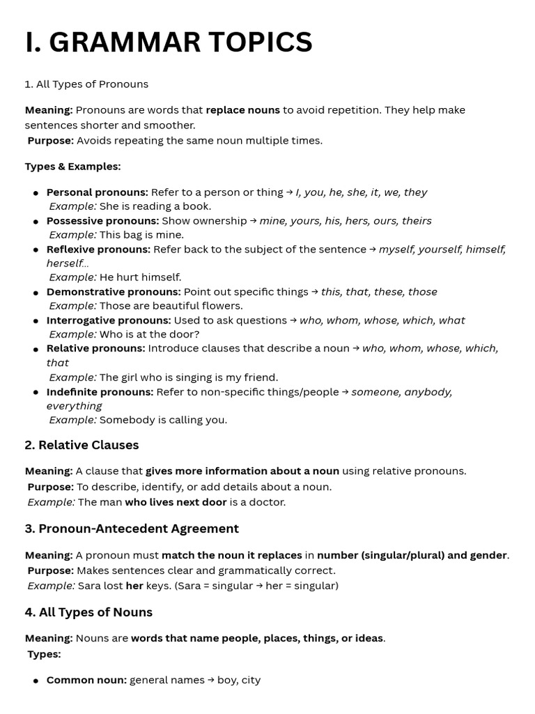 Comprehensive Guide to English Grammar | PDF | Noun | Pronoun