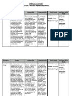 LMS Evaluation Rubric