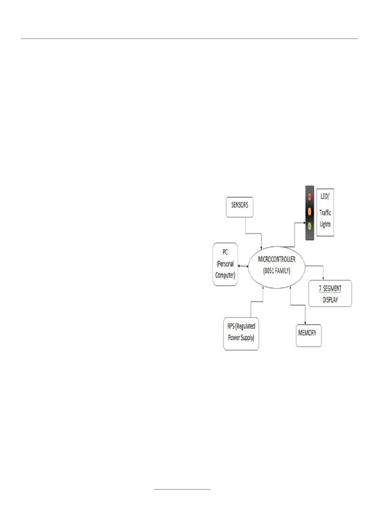 Dynamic Traffic Light Control System | PDF | Infrared | Thermography