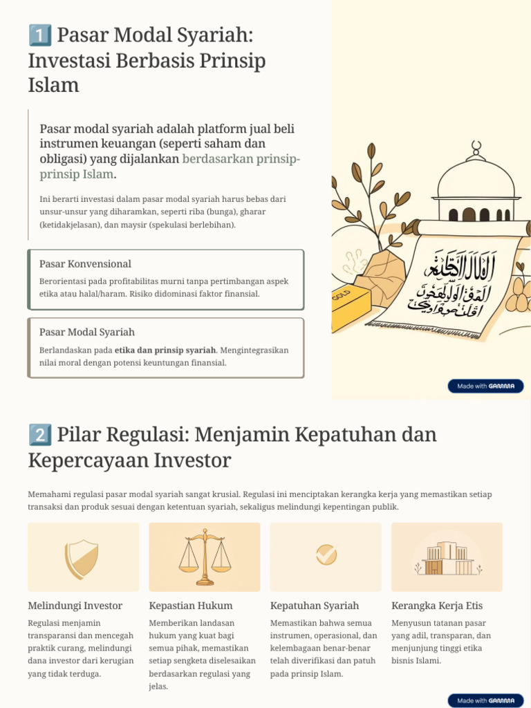 Investasi Syariah: Panduan Lengkap dan Aman | PDF