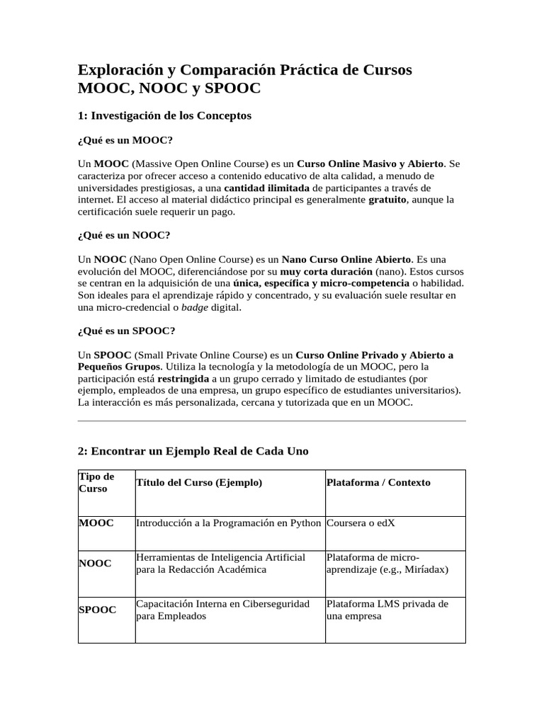 Comparativa de MOOC, NOOC y SPOOC | PDF | Curso abierto masivo en linea ...