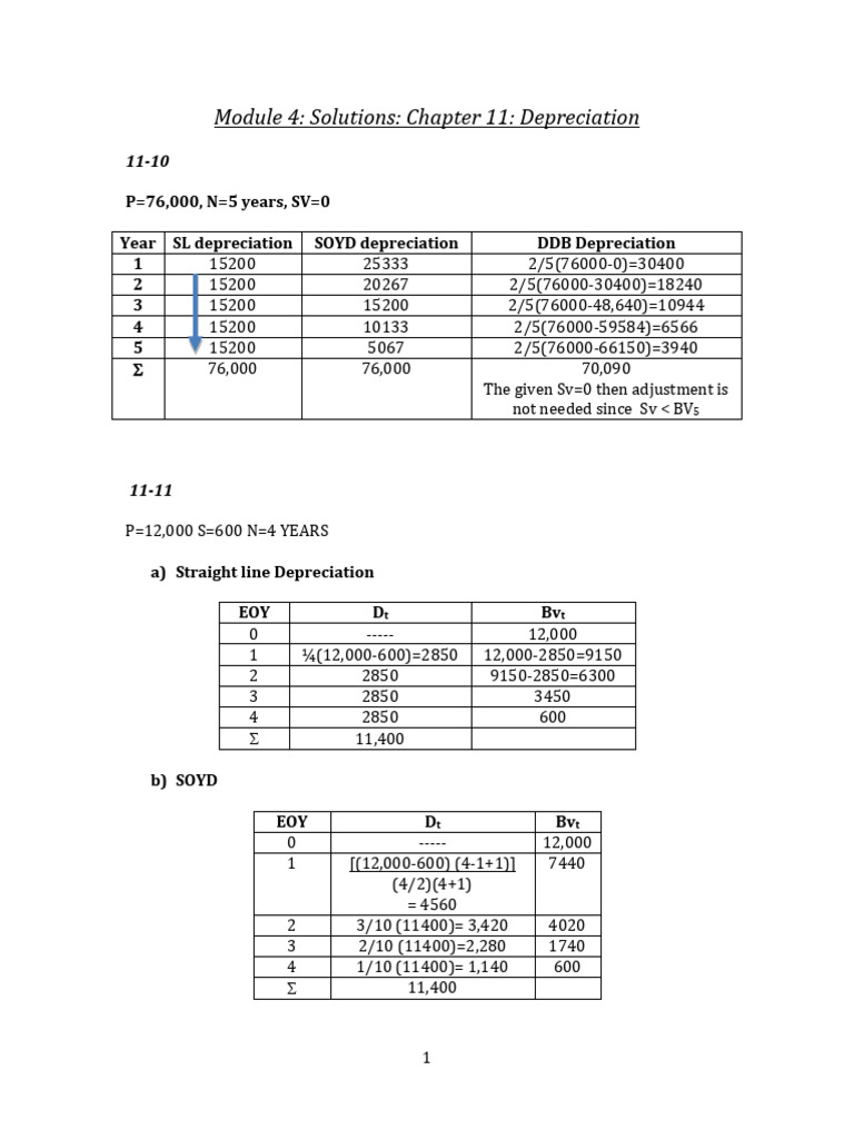 Module 4 Chapter 11 HW Solutions 11-10 To 12 | PDF
