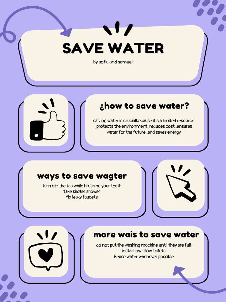 Effective Ways to Save Water | PDF