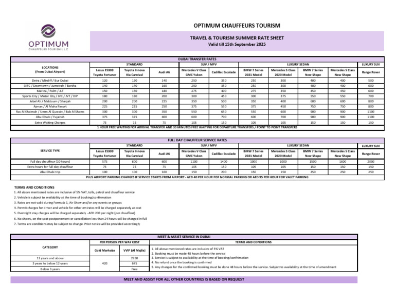 Summer Rates (Valid till 15th September 2025) | PDF | Vehicle Industry ...