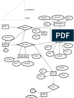 ERD Sistem Informasi Sekolah 21