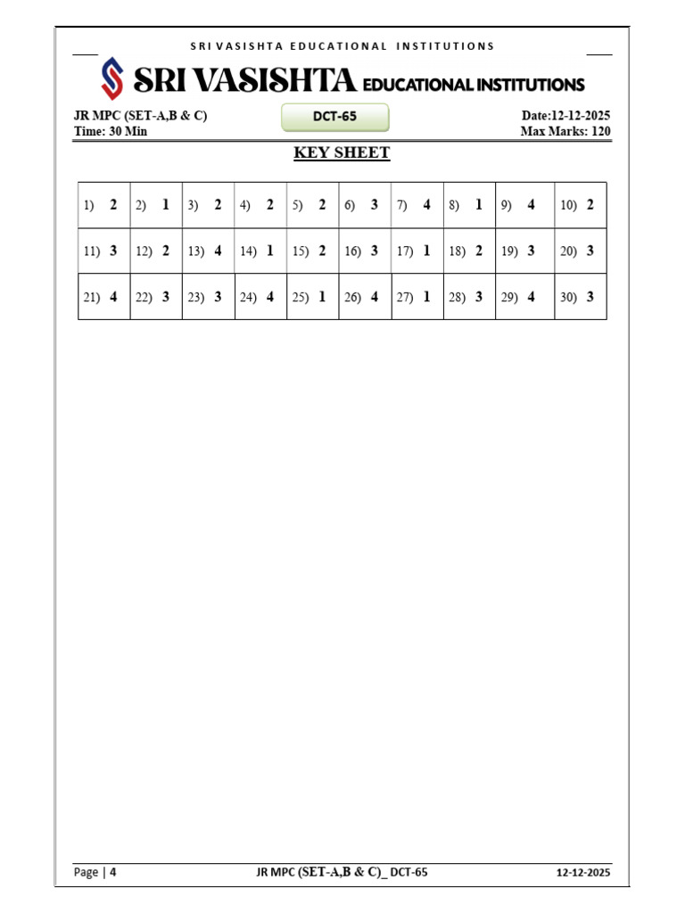 65. Jr Mpc (Set-A,b &c)_ Dct- 65 Ex Dt -12!12!2025_key Sheet | PDF