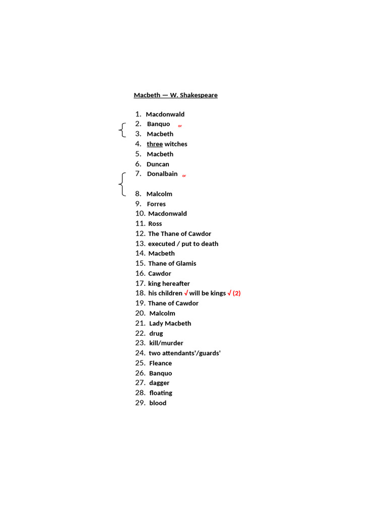 Key Themes and Characters in Macbeth | PDF