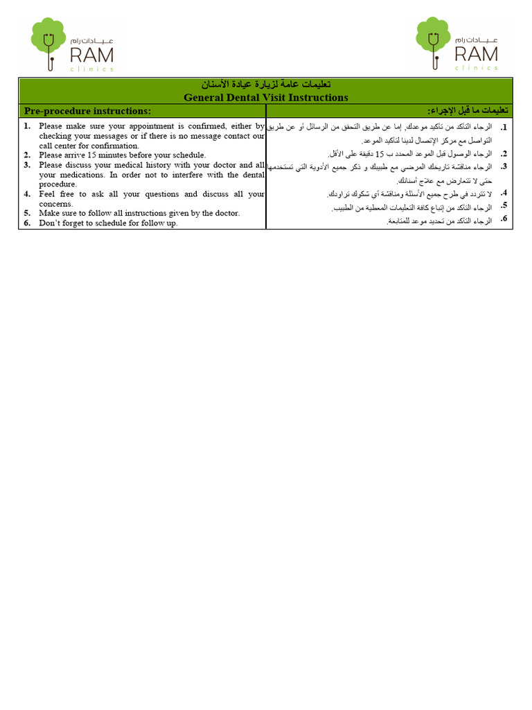 Dental Visit Preparation Guidelines | PDF