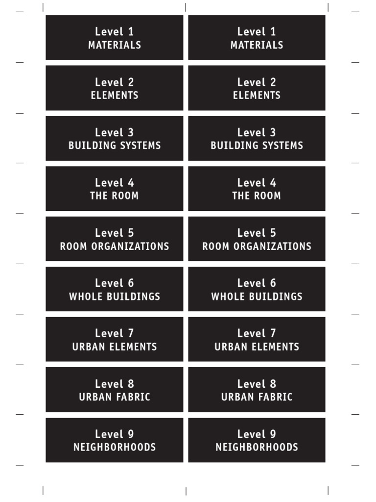 Level Cards | PDF