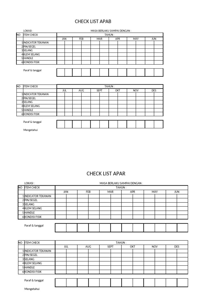 Checklist APAR dan APAB Bulanan | PDF