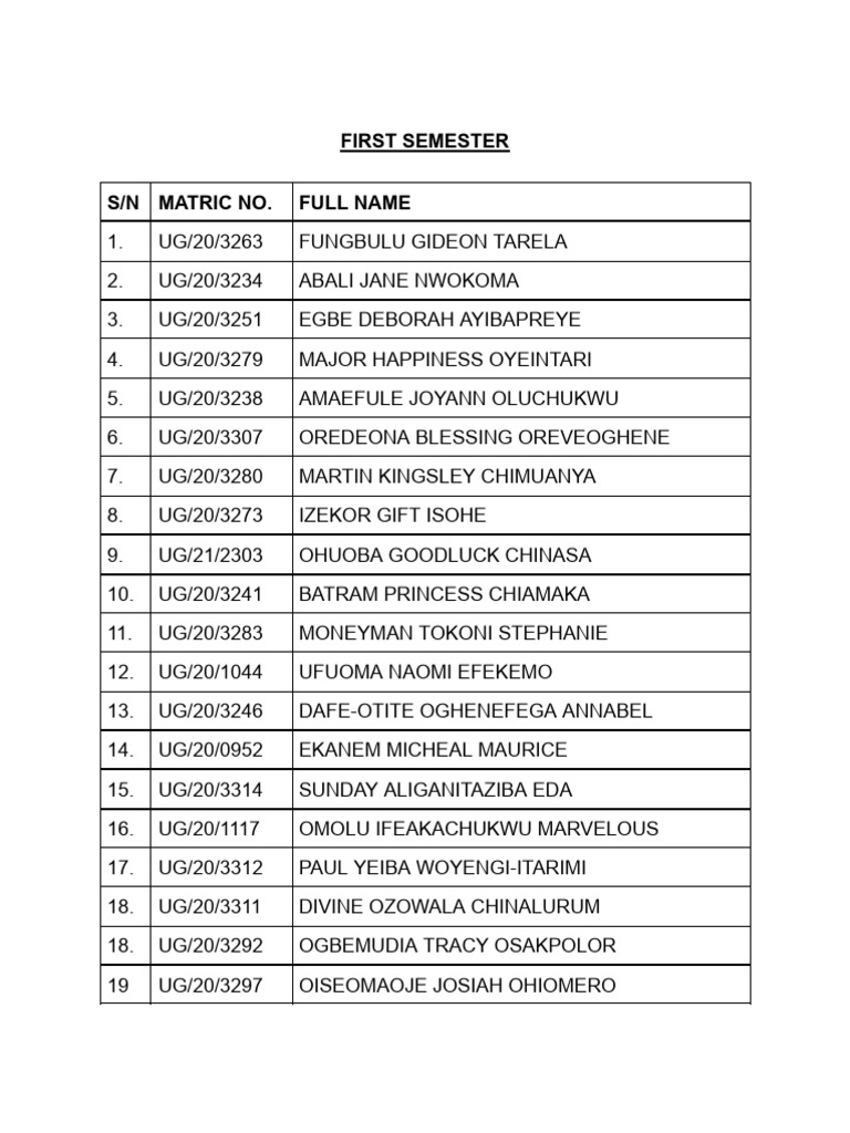 First Semester Student List | PDF | Chess Theory | Chess Openings