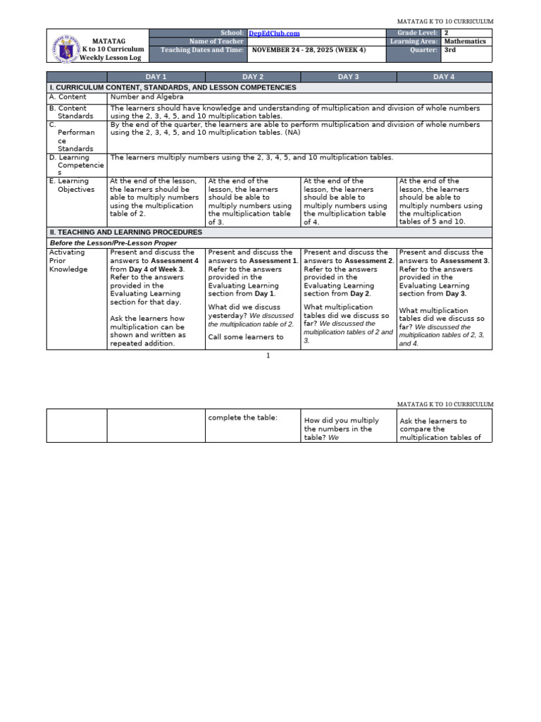 K-10 Math Weekly Lesson Plan | PDF | Multiplication | Arithmetic