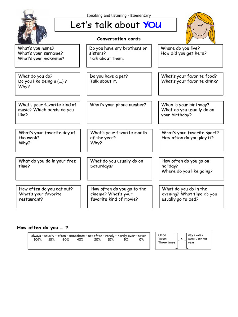 (B) Lets Talk About YOU | PDF