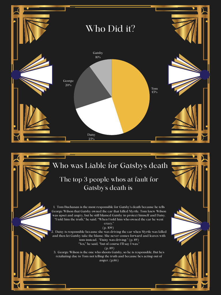 Who is Responsible for Gatsby's Death? PDF