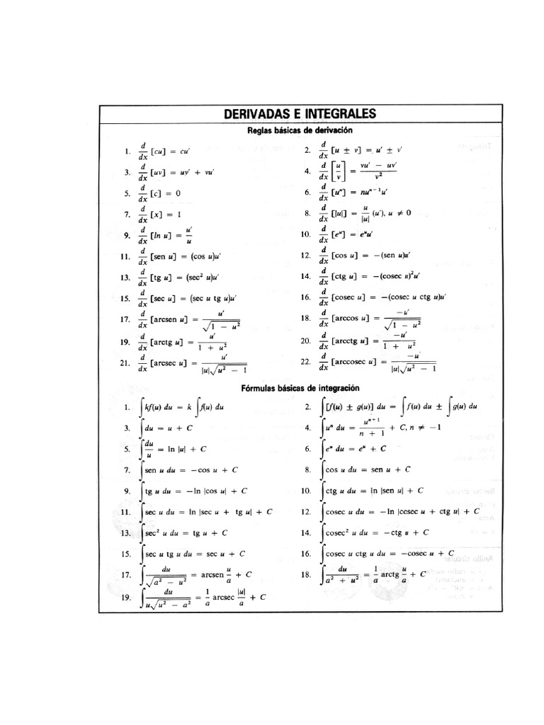 Anexo Fórmulas | PDF
