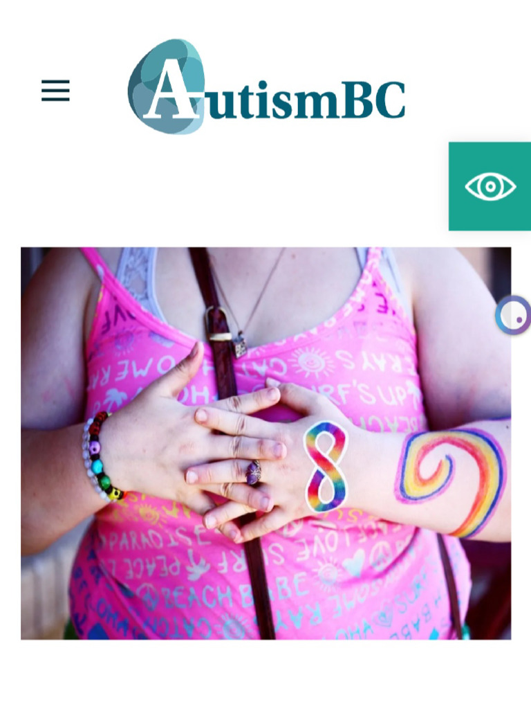 Rahul Kumar Singh - Autigender | PDF