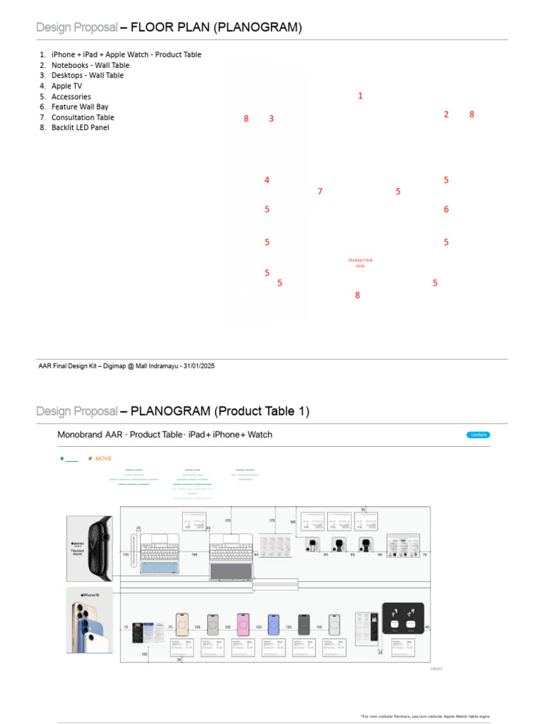 Mall Indramayu Planogram Design Proposal | PDF | I Pad | Apple Watch