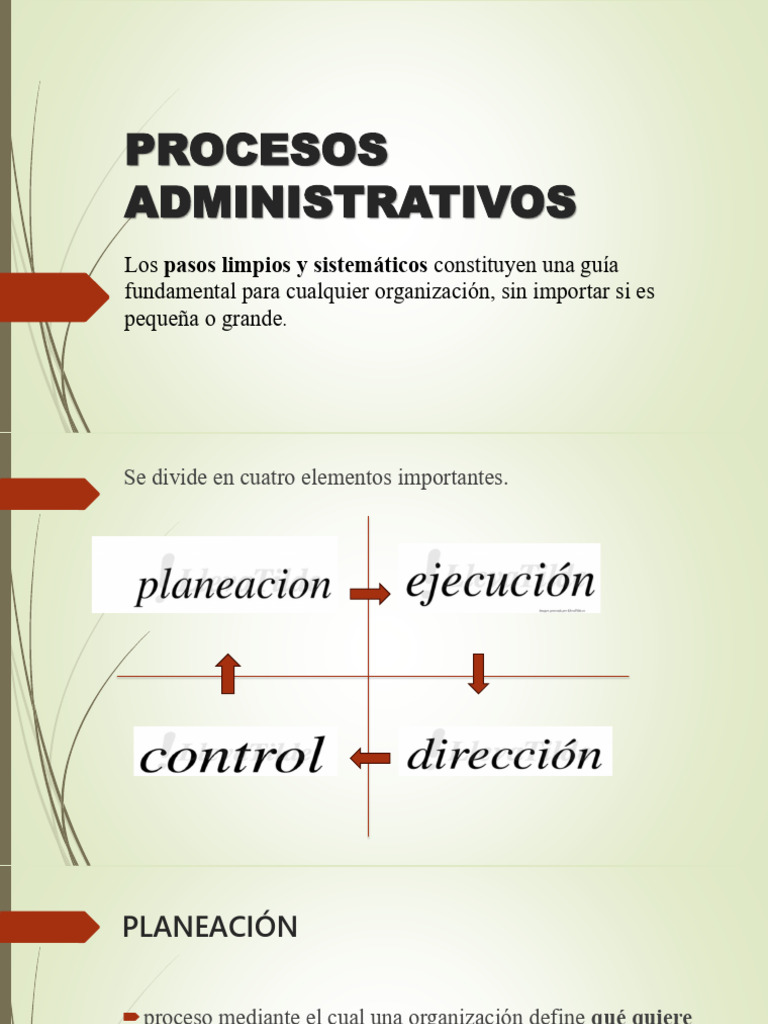 Procesos Administrativos Efectivos | PDF | Planificación | Business