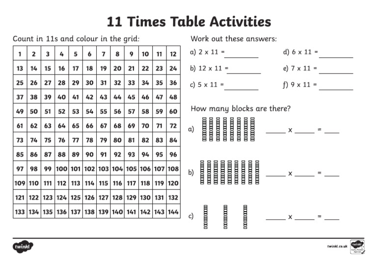 11 Times Table Activity Sheet | PDF