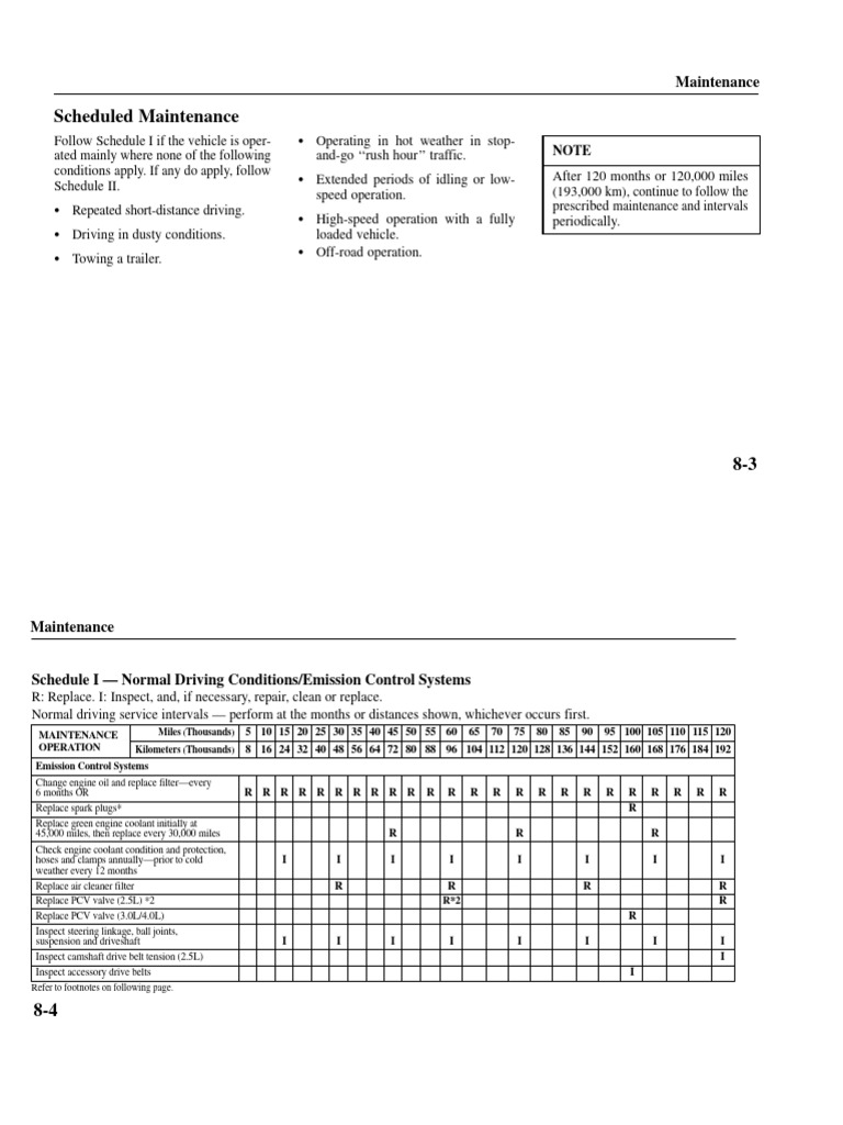Vehicle Maintenance Schedules Explained | PDF | Lubricant | Motor Oil