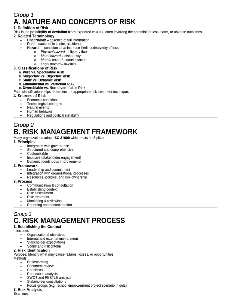 Understanding Risk Management Concepts | PDF | Risk | Risk Management