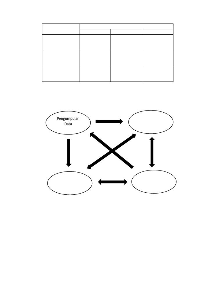 Capacity Policy Framework Overview | PDF