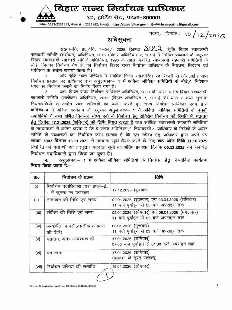 3180 2025 Notification | PDF