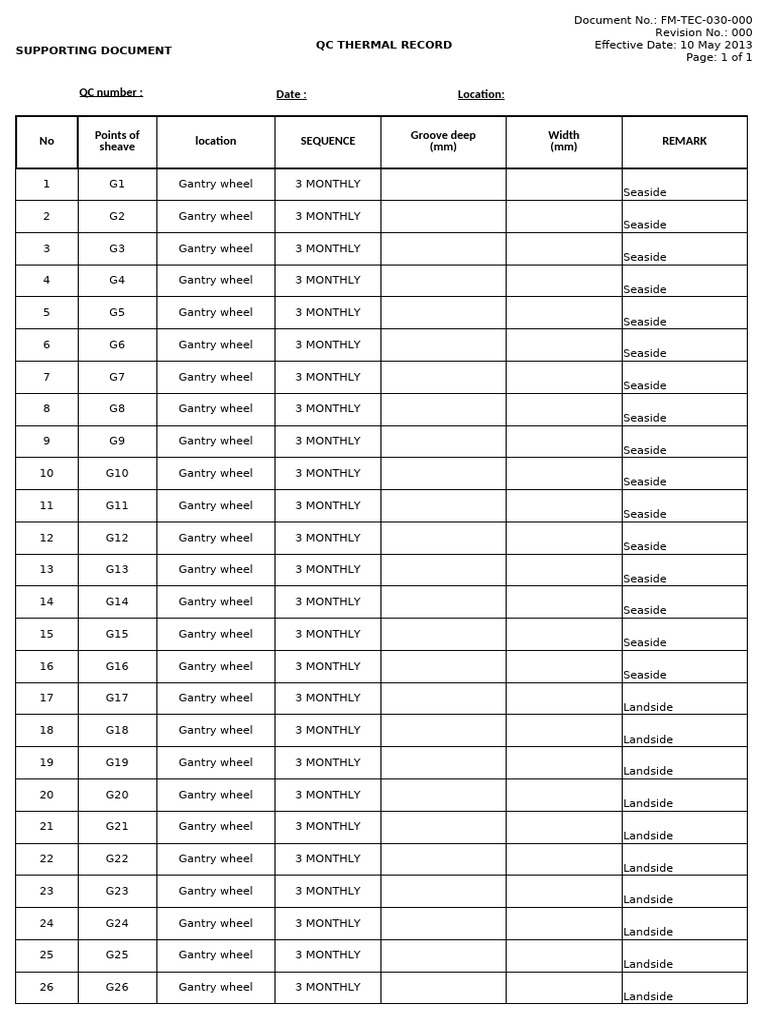 FM Tec 030 002 QC Wheel Record | PDF | Economy Related Organizations