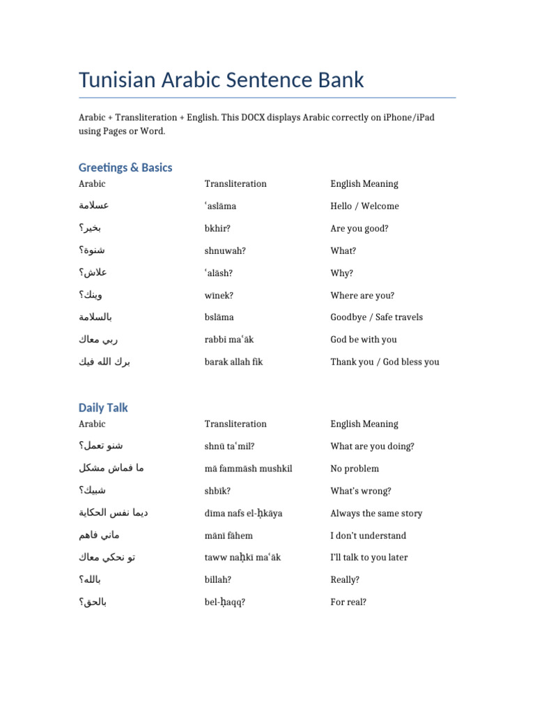 Tunisian Arabic Phrase Guide | PDF