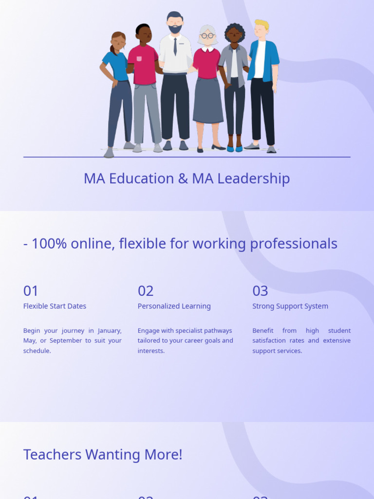 Online MA Education & Leadership Programs | PDF | Teachers | Leadership