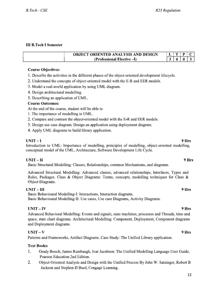 Ooad Syllabus | PDF