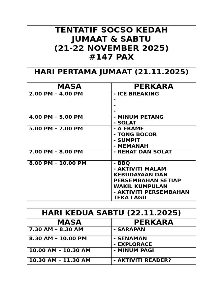 Tentatif Socso 21-22 Nov 2025 | PDF