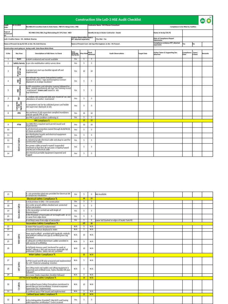 HSE Audit Checklist for Construction Site | PDF | Safety | Occupational ...
