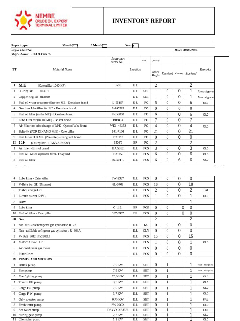 Iventory Report Engine - JUNE - 2025 | PDF | Screw | Nut (Hardware)