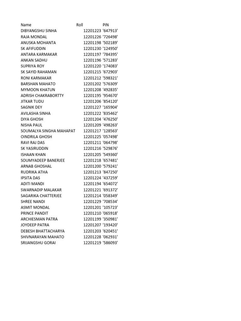 Student List 10 15751 | PDF